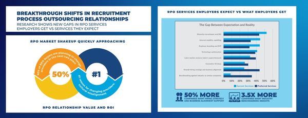 Why Employers Value Modern Recruitment Process Outsourcing Partnerships [Research Report]